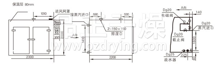 熱風(fēng)循環(huán)烘箱結(jié)構(gòu)示意圖